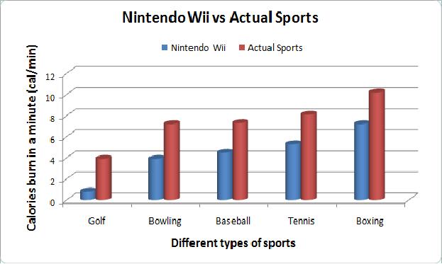 ComparisonGraph.jpg