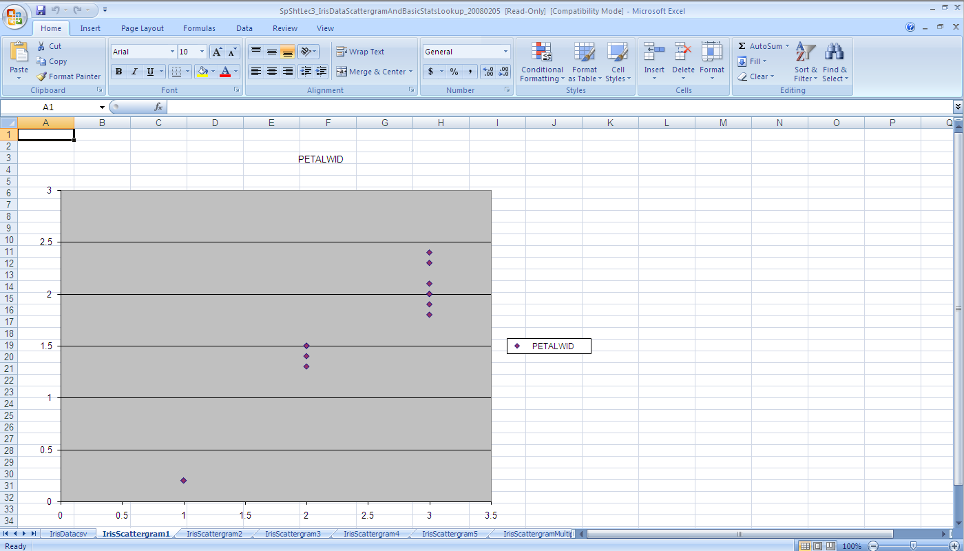 CPSC203 Template Spreadsheet Image 19.png