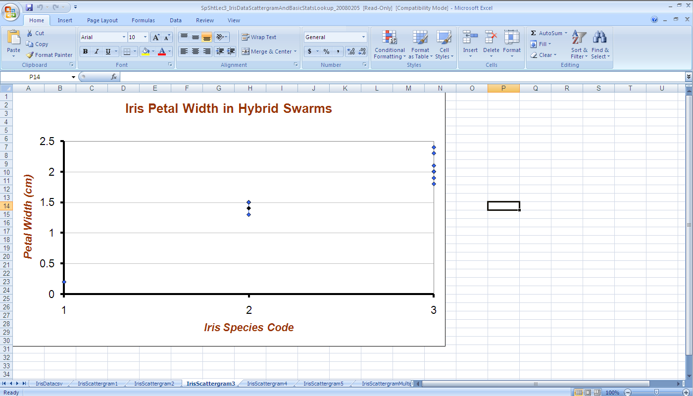 CPSC203 Template Spreadsheet Image 21.png