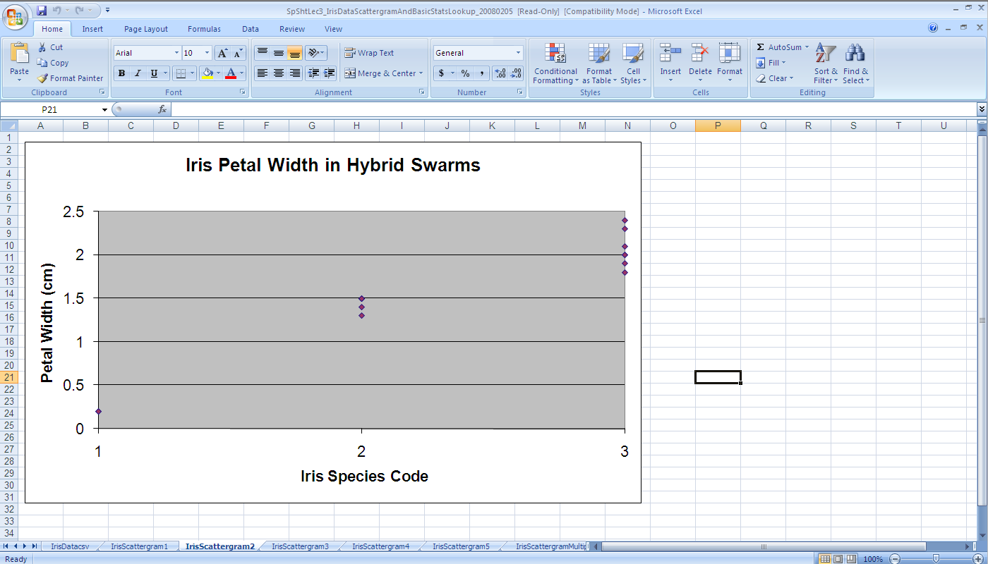 CPSC203 Template Spreadsheet Image 20.png
