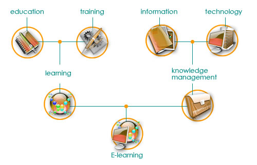 Elearning3cpsc203.jpg