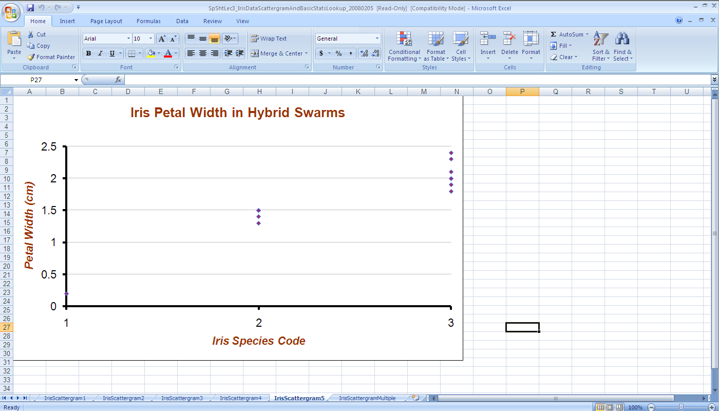CPSC203 Template Spreadsheet Image 23.png