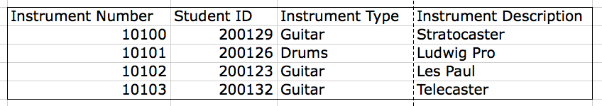 Navneet - Database Example 2 - Instrument Table.png