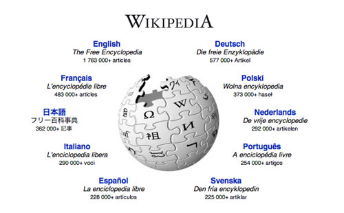 Wikipedia 20070406.jpg