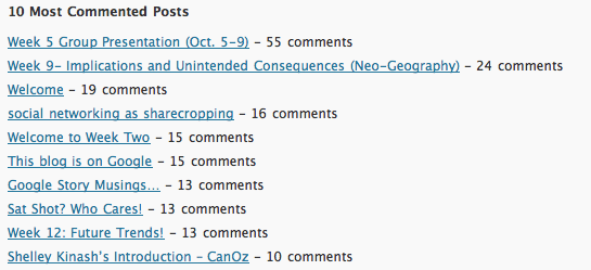 Classblog-comment-stats.png