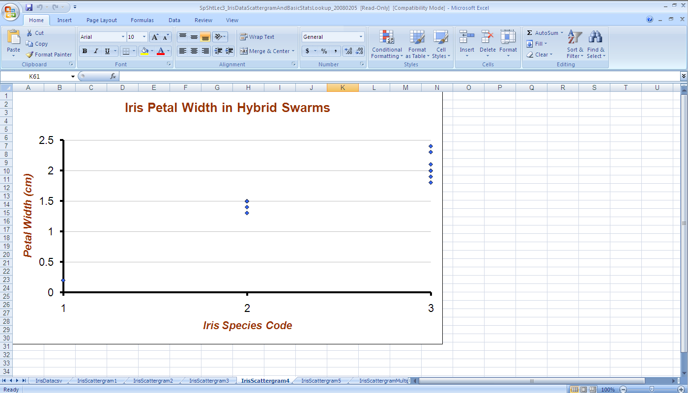 CPSC203 Template Spreadsheet Image 22.png