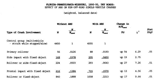 ABSData1.jpg