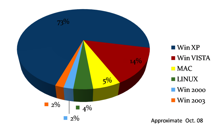 PieChart.png